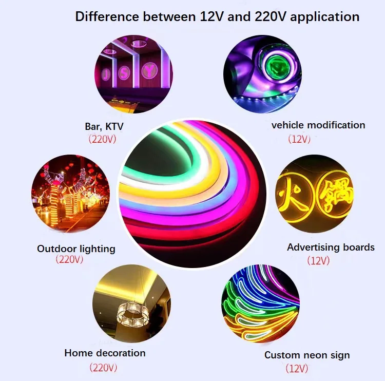 Outdoor Holiday lighting Led Neon Light Strip With 50m Or 100m Roll Size 8*16mm neon led strip Waterproof IP65 Tira led neon