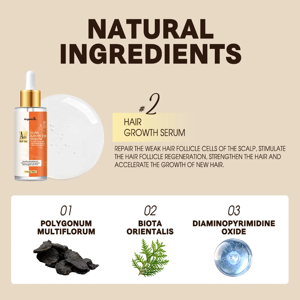 Independent development Hair Care Set Regrowth Anti LOSS Shampoo And Hair Growth Serum Angelica Sinensis Angelica Sinensis