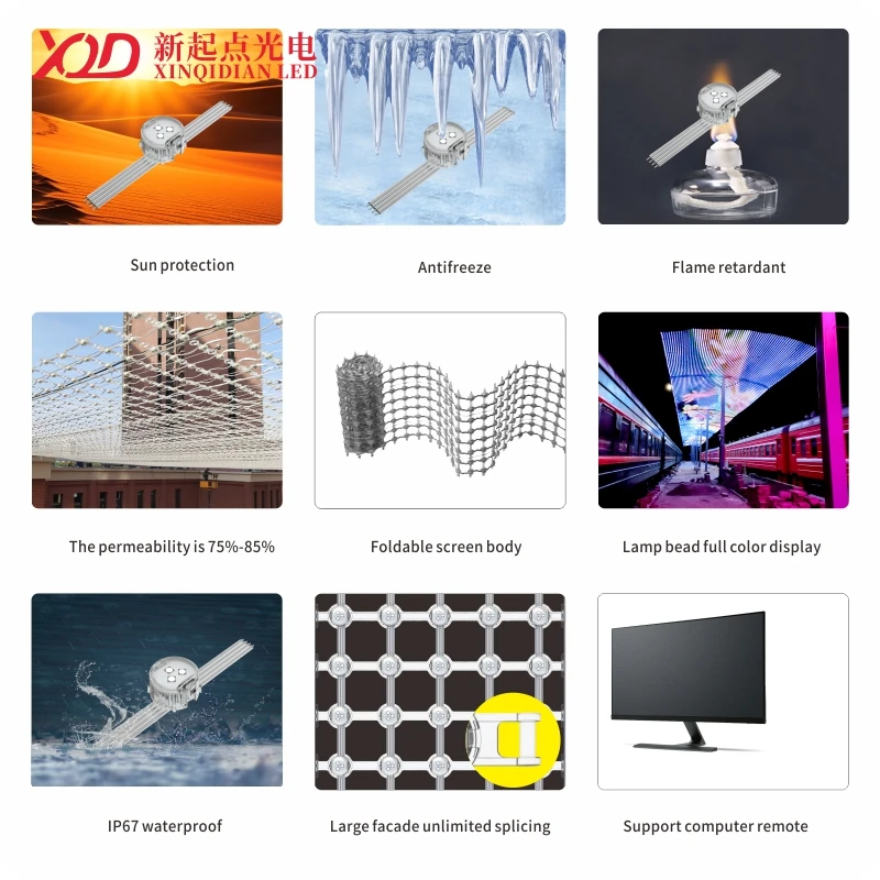 XQD P31.25 Outdoor LED Mesh with DMX & SPI WS2811 Flexible Large 20x20 Pixel Screens Transform Your Outdoor Visuals