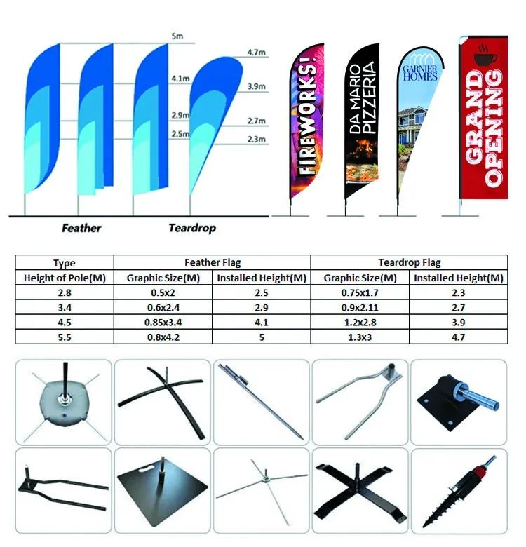 Customized Double-side Waterproof UV Printing 100% Polyester And Fabric Feather Sublimation Flag With Personalized Service