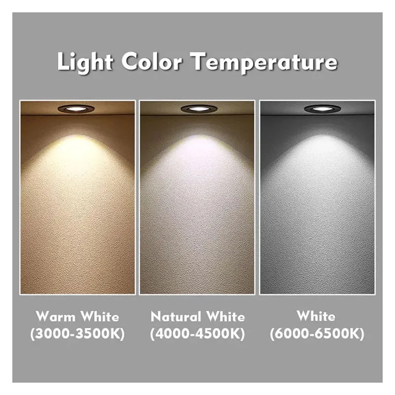 LED Ultra-thin 3W Embedded Small Spotlight Ceiling DC12V Kitchen Bathroom Mirror Headlights Built in Spotlight Mini Downlight