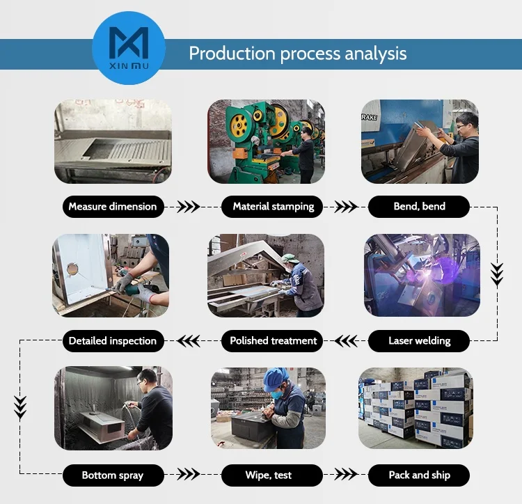 b28a1a15a0c66d6e948bd0d3911c4f8