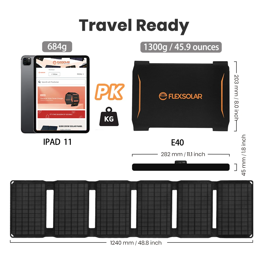 100w 50w 40w 35w 20w 15w 10w Portable Solar Power USB C QC 3.0 Laptop Foldable Solar Panel Charger Prime quality for travelling