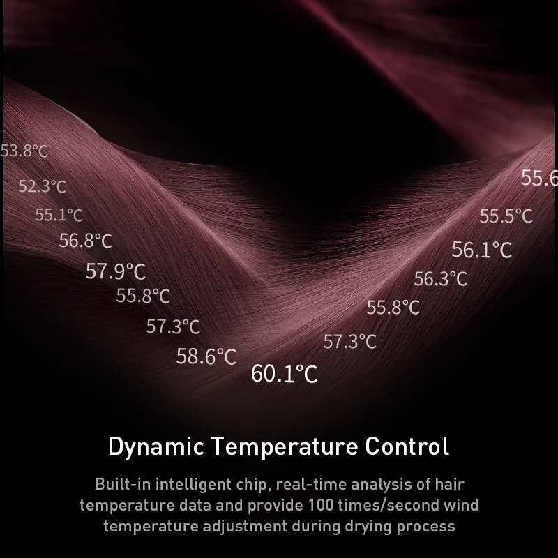 Hair Dryer, High-Speed Blow Dryer with 120000RPM Brushless Motor, Release 600 Million Negative-Ion for Professional Hair Care