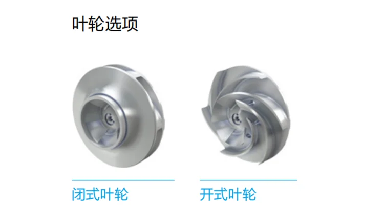 APP43-250 APP43-300 APP44-150 APP44-200 насос SuLzer запчасти Перепродажа запчастей