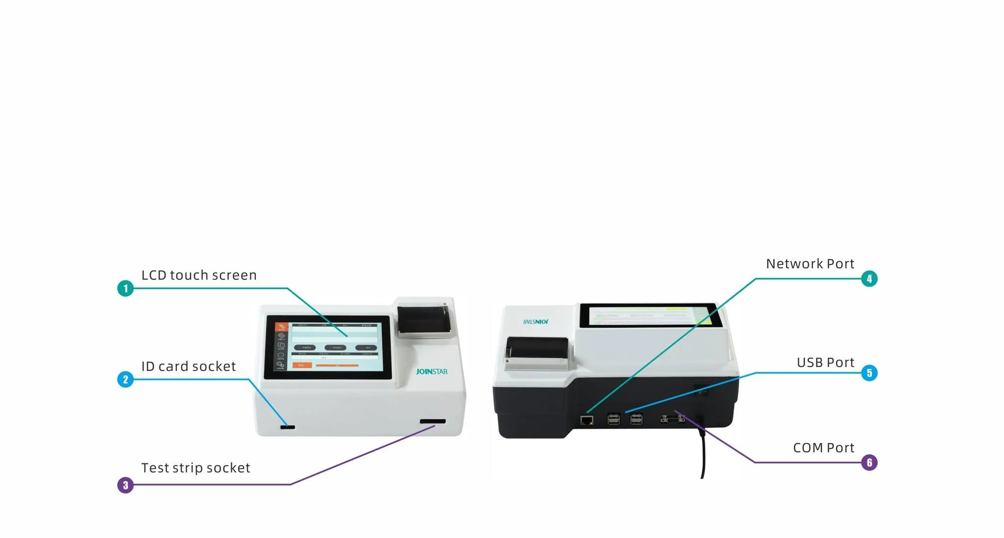 hot sale Hirikon rapid test machine  fluorescence immunoassay analyzer and reagent