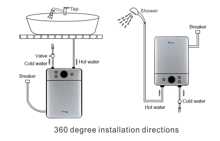 Hannover DSC  ODM wall mounted adjustable temperature electric tankless instant water heaters geyser no tank kitchen faucthet