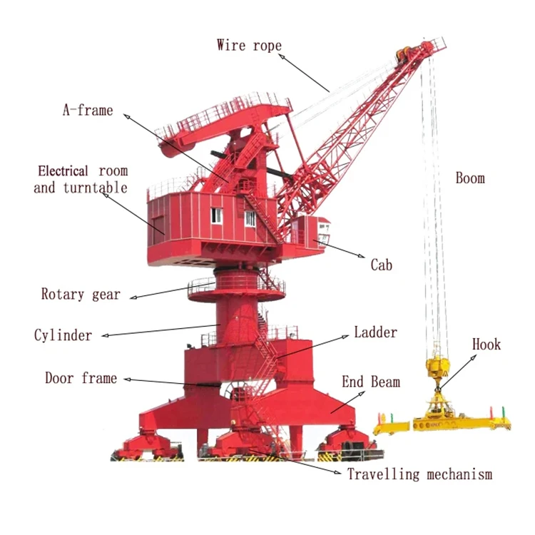 New Electric Port Portal Crane Single Jib Level Luffing Crane Marine Dock Pedestal Crane 60 ton 80 ton 120 ton
