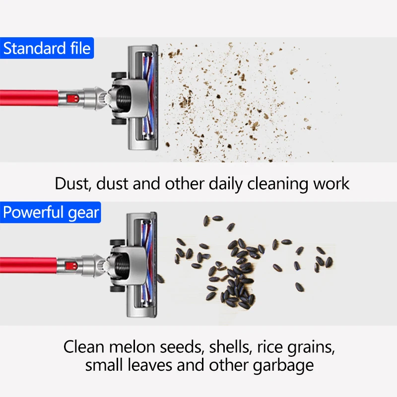 Wholesale Price Home Hotel Handheld Vacuum Cleaner