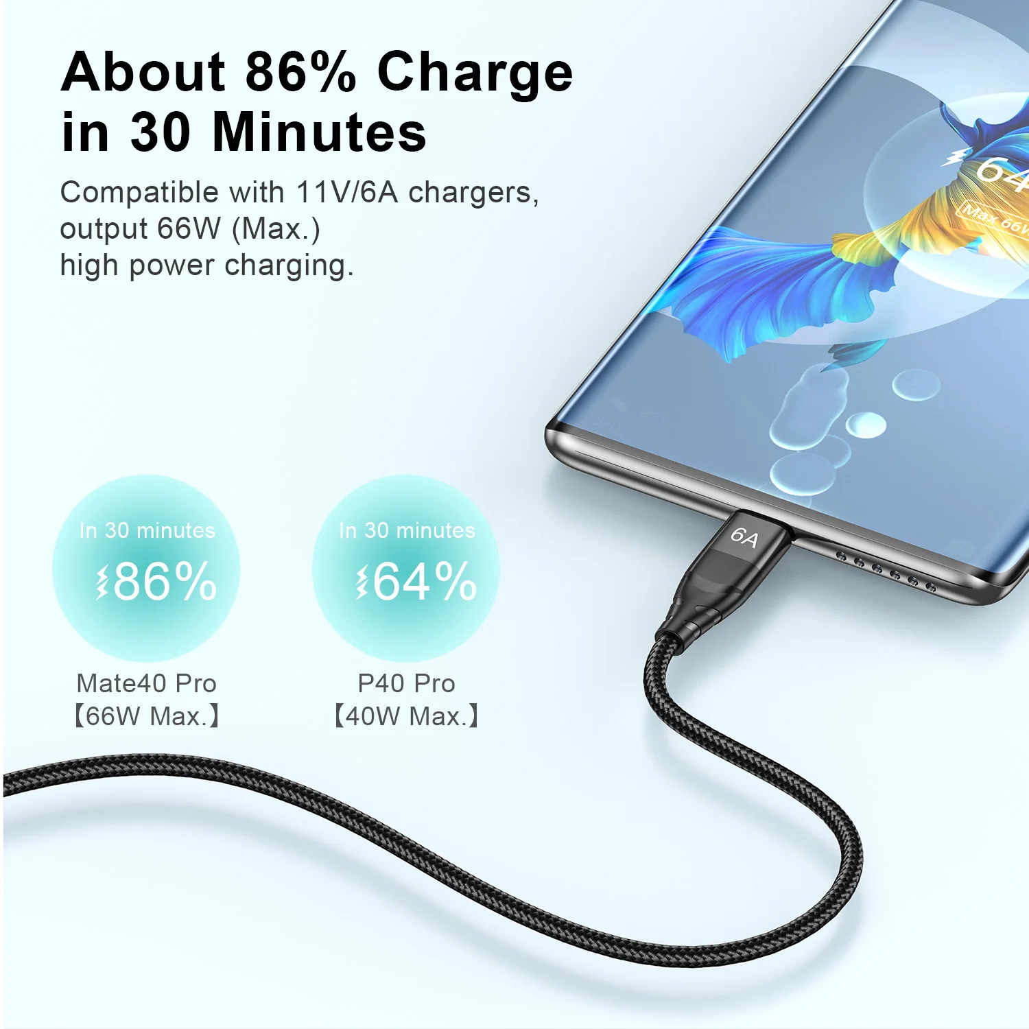 USB-кабель USLION 2 м 6 А 66 Вт Type-C быстрая зарядка для мобильного телефона 5 3 кабели передачи данных Micro USB Для Huawei