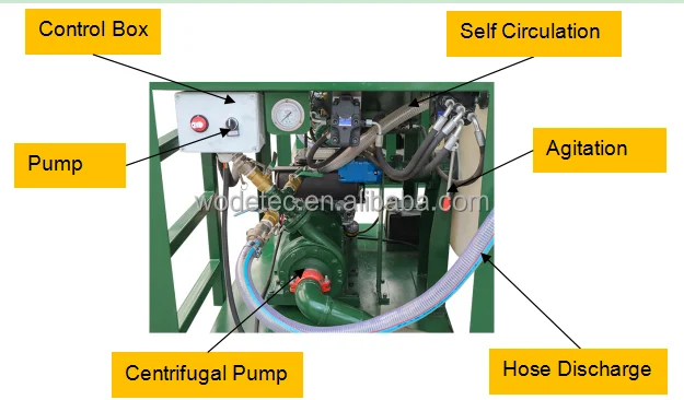 2000 liters tank Grass seeds planting machine hydroseed machines grass planting machine