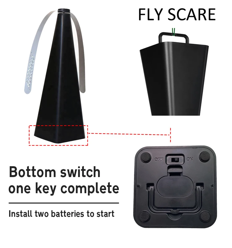 BolerGifts 2024 Drop shipping Fly Repellent Fan for Outdoor Patio Kitchen No Chemicals Keep Bugs Flies Away from Food