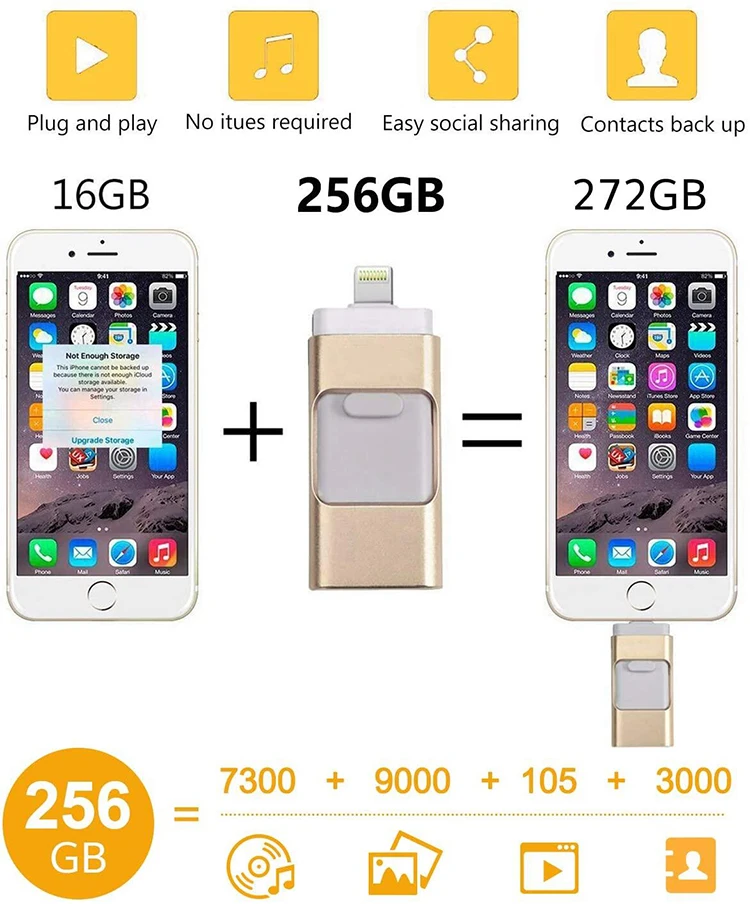  Металлический флеш-накопитель Usb 3 в 1 для мобильного телефона Otg 0 128 ГБ iphone