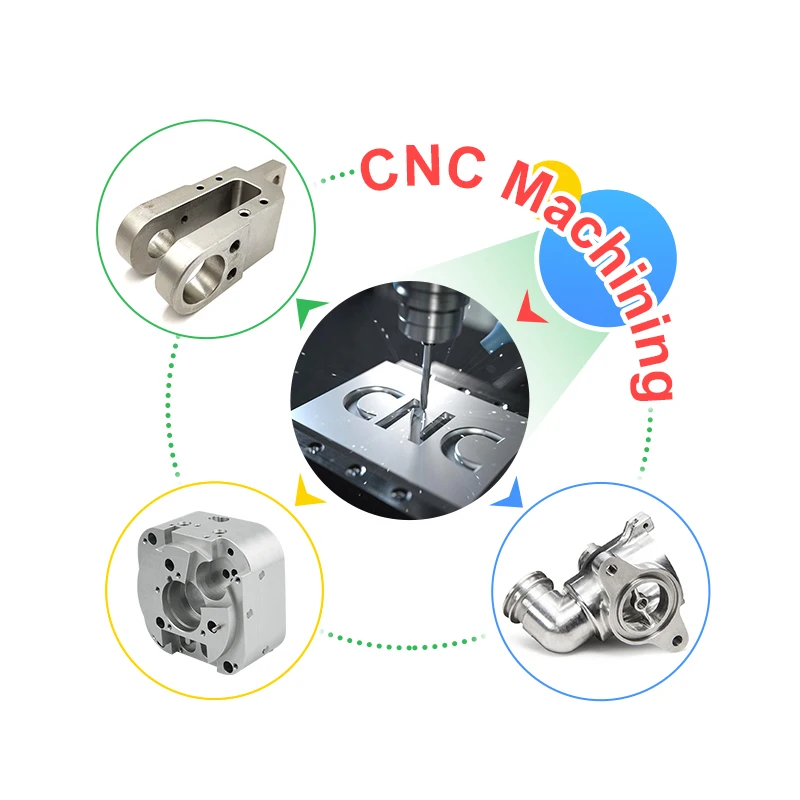 High Precision Custom Metal Component Spare Parts For Aerospace Aircraft Airplane Industry