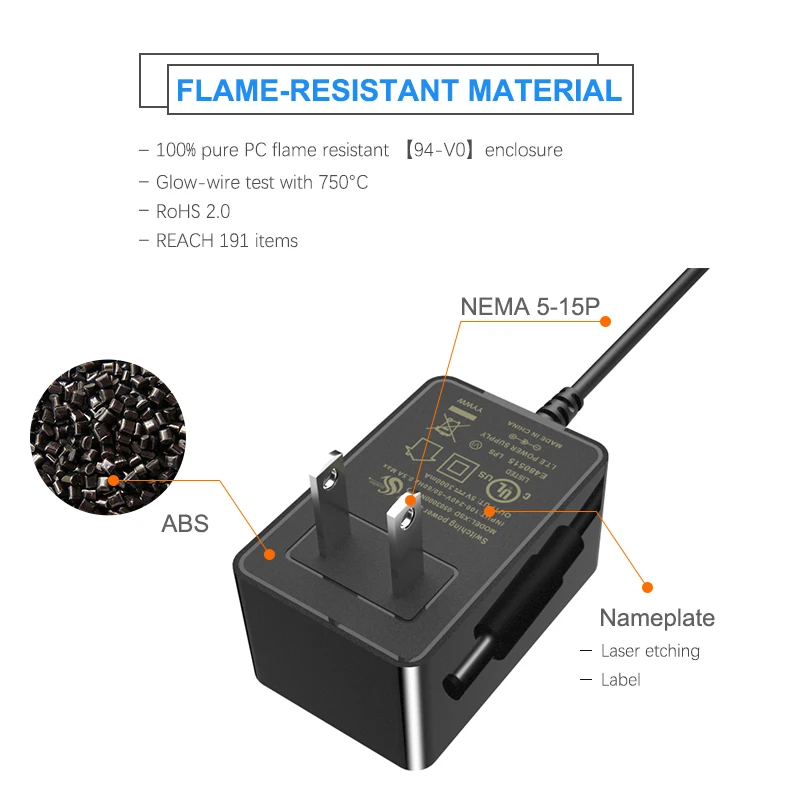 FCC GS CE PSE 5v 6V 9V 12V 15V 1000ma 2A 1.5A 1A Switching power supply AC power adapter