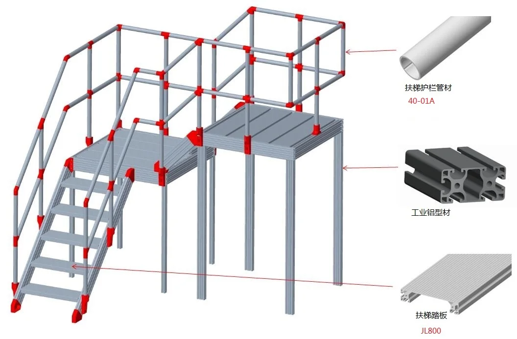 Aluminum Alloy Safety Rolling Mobile Aluminum Working Maintenance Platform Step Ladder With Handrails for Warehouse