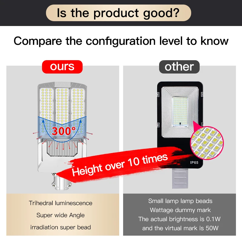 600W/800W/1000W/ Super Bright Wide Angle Solar Street Light Outdoor with Motion Sensor for Parking Lot Yard Garden Patio Stadium