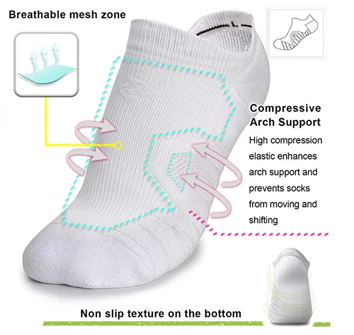 
DYSS-9616 No Show,low cut Compression Athletic Running Socks, Wicking Sport Cushion Padded Sock also for hiking Tennis, Cycling, 