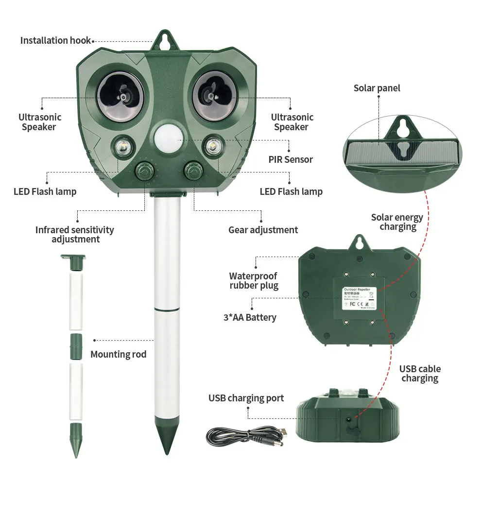 
Garden advanced pest ultrasonic pir motion sensor outdoor plague rats mice cucar sprinkler animal repeller sonic dog repellent 