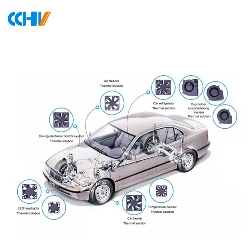 Shenghui 75 мм 7530 dc 24v 12v 5v бесщеточный высокоскоростной регулятор скорости вентилятор