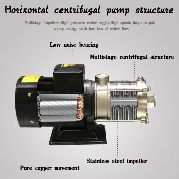 Aikon made horizontal pipeline centrifugal pump inline pressure booster pump inline water booster pump