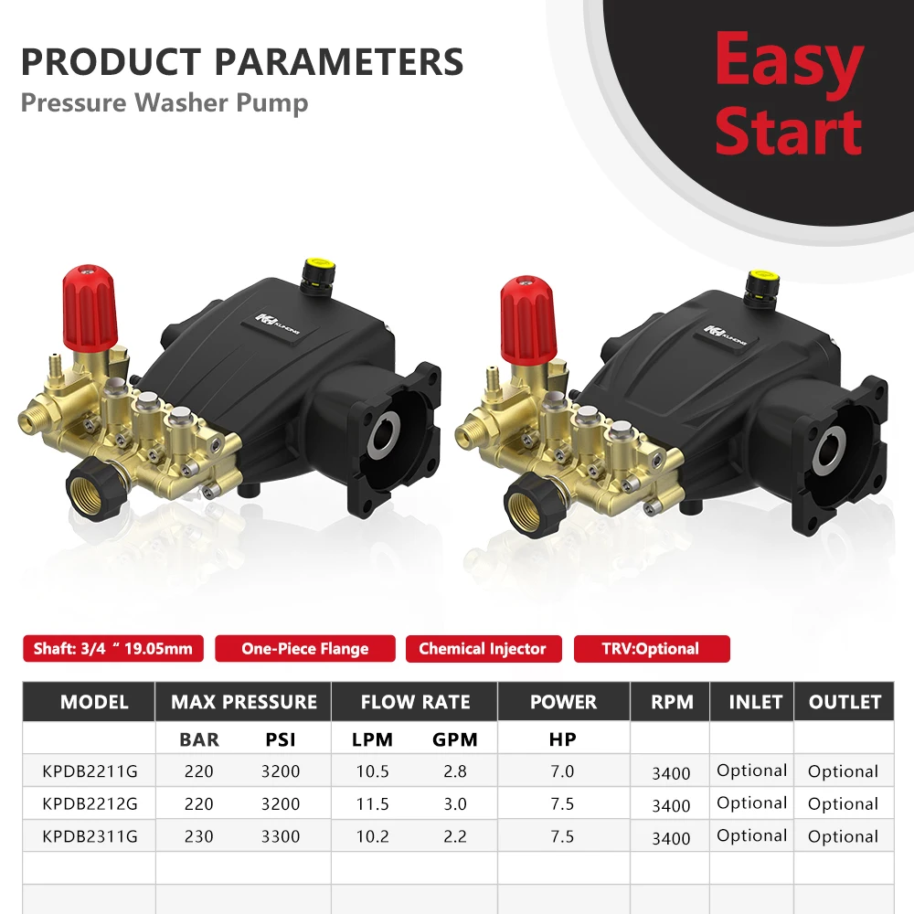 Kuhong 3300psi 230Bar 3.0GPM Triplex Pump Portable 200bar Pressure Washer Pump Spare Parts