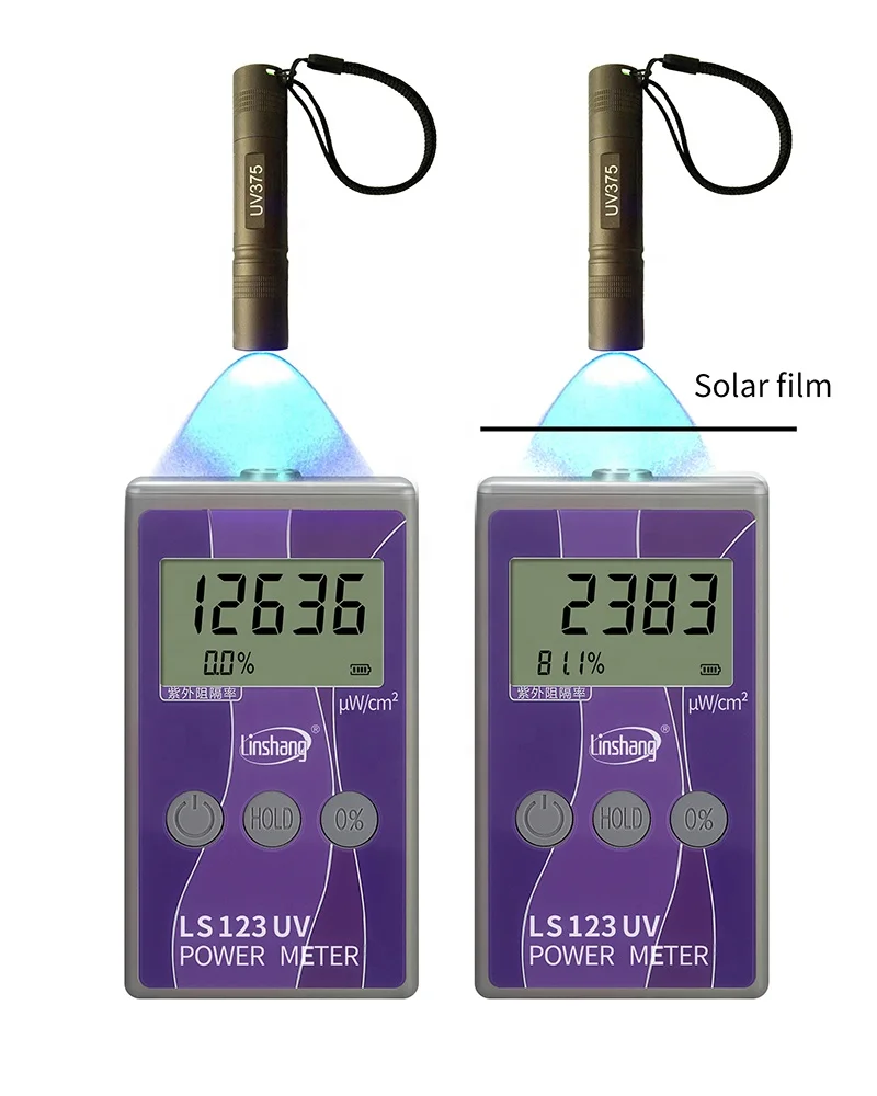 Portable LS122 IR LS123 UV Meter Measure Solar Power Meter