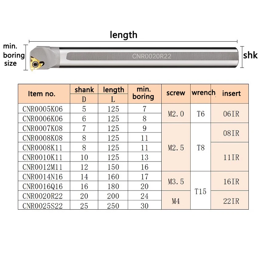 solid carbide internal external turning tool holder for CNC