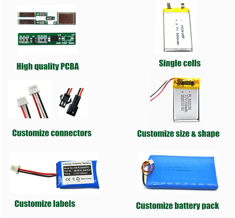 Оптовая продажа OEM 7 4 v 11 1 104050 1800mah 505068 3 8 88wh литий-ионный Литий-полимерный lipo аккумулятор