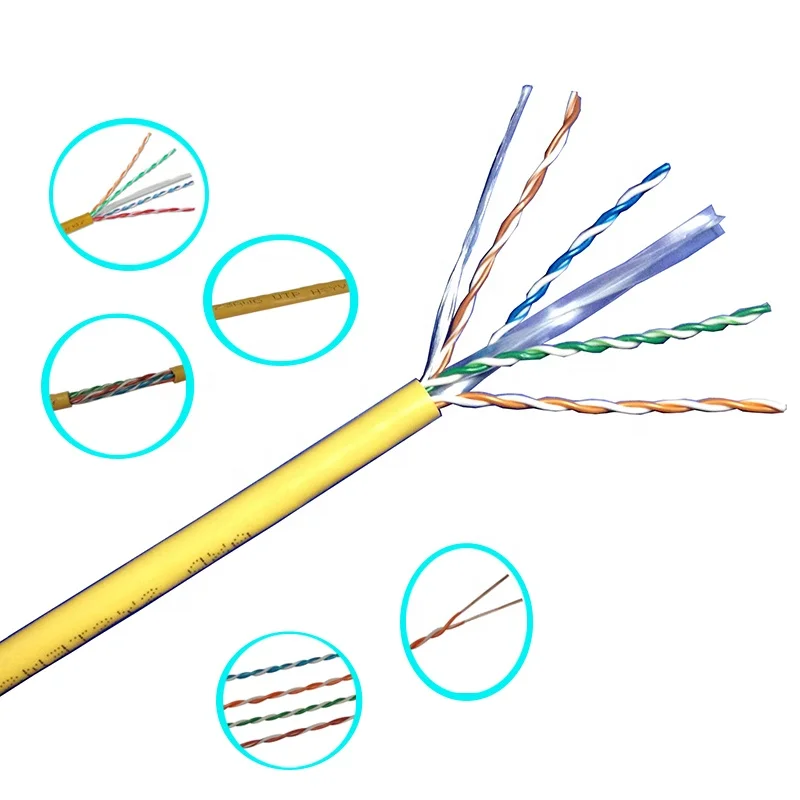 UTP 0.57mm CCA Flame Retardant PVC Network Lan Cable Computer Wire Price RJ45 Cat6 Networking Communication Cables And Wires