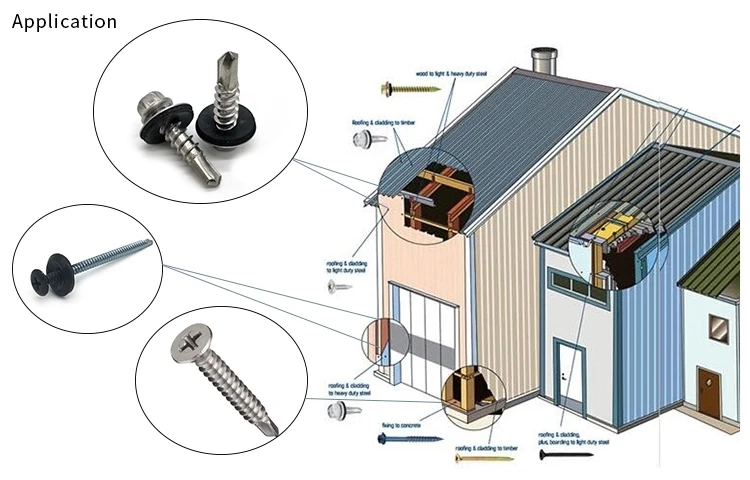 China Manufacturer Non-slip Countersunk Head CSK Self Drilling Screws With Ears Or With Wing