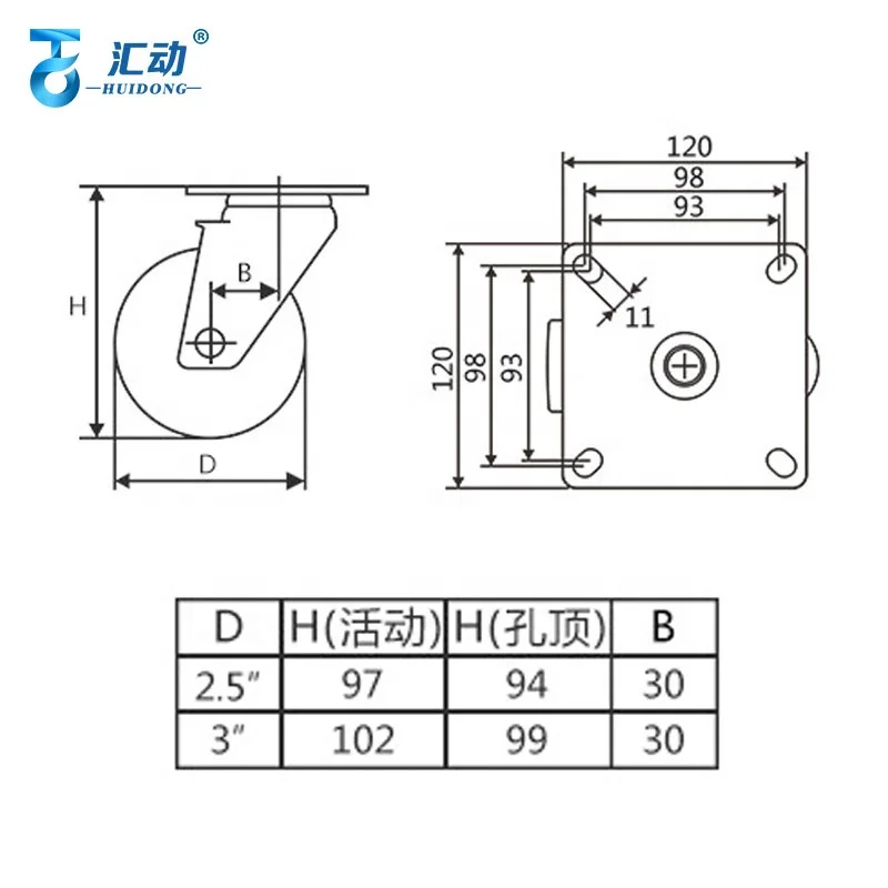 3 inch adjustable leveling wheel PA Foot Cup Adjustable of lockable swivel nylon Casters for Freezer and washing machine