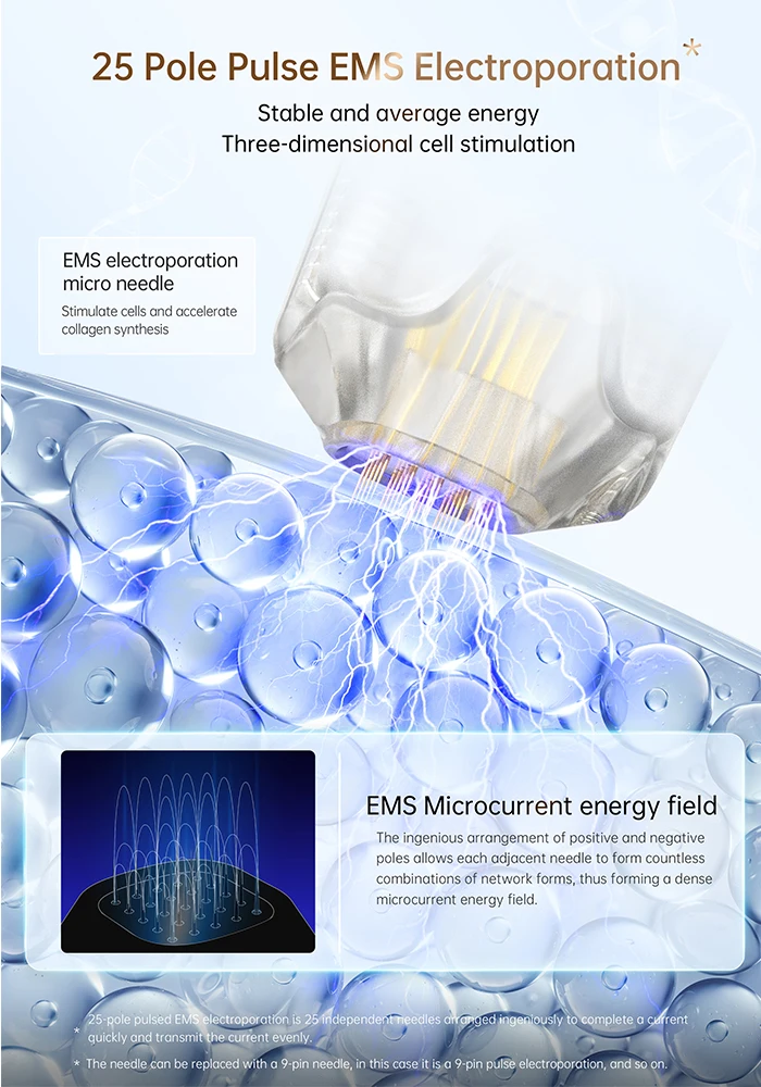 EMS Micro Current Needle Cartridge for Bio Pen Q2 Micro Needling Pen  Salon Use Derma Skin Pen for Anti Wrinkles