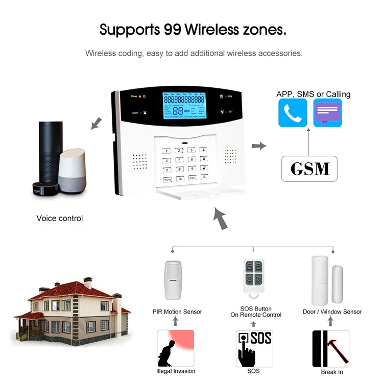 wifi alarm system (9).jpg