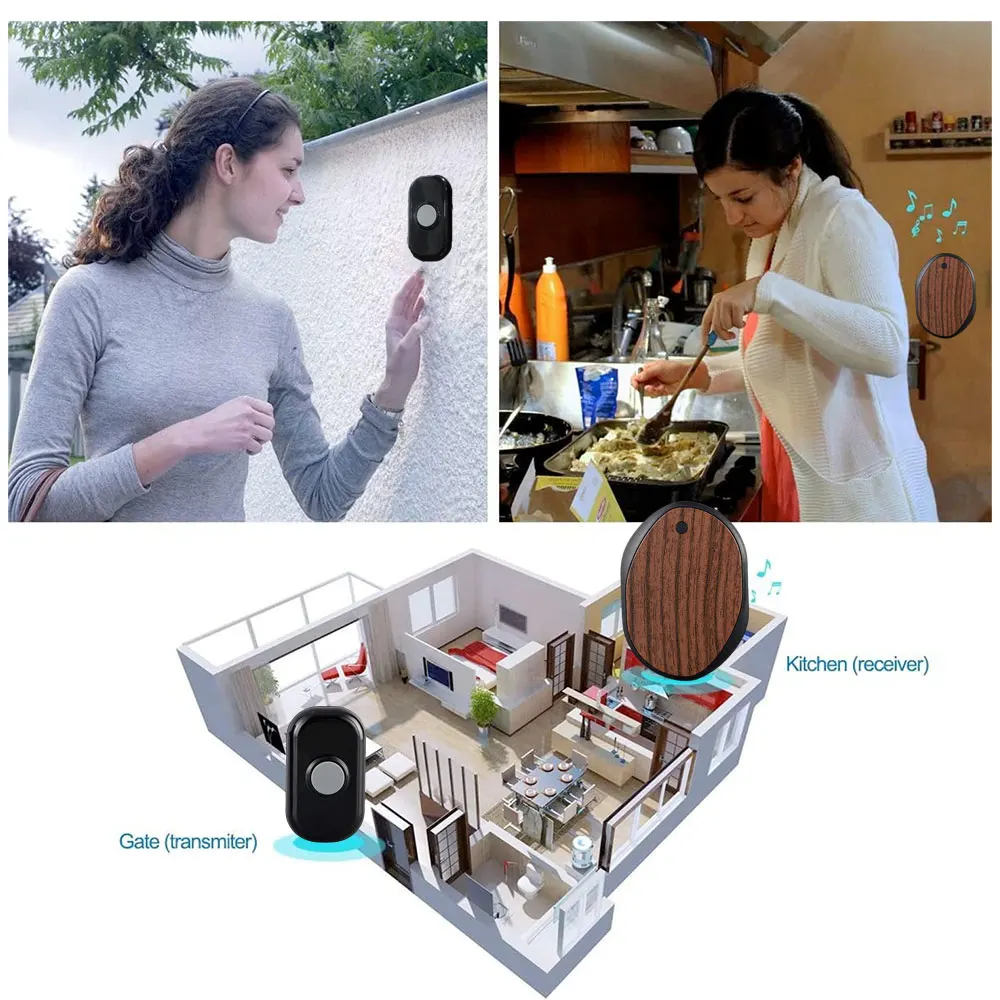 XINHUI china factory price waterproof doorchime wireless doorbell plug ringtone for home doorbell kit