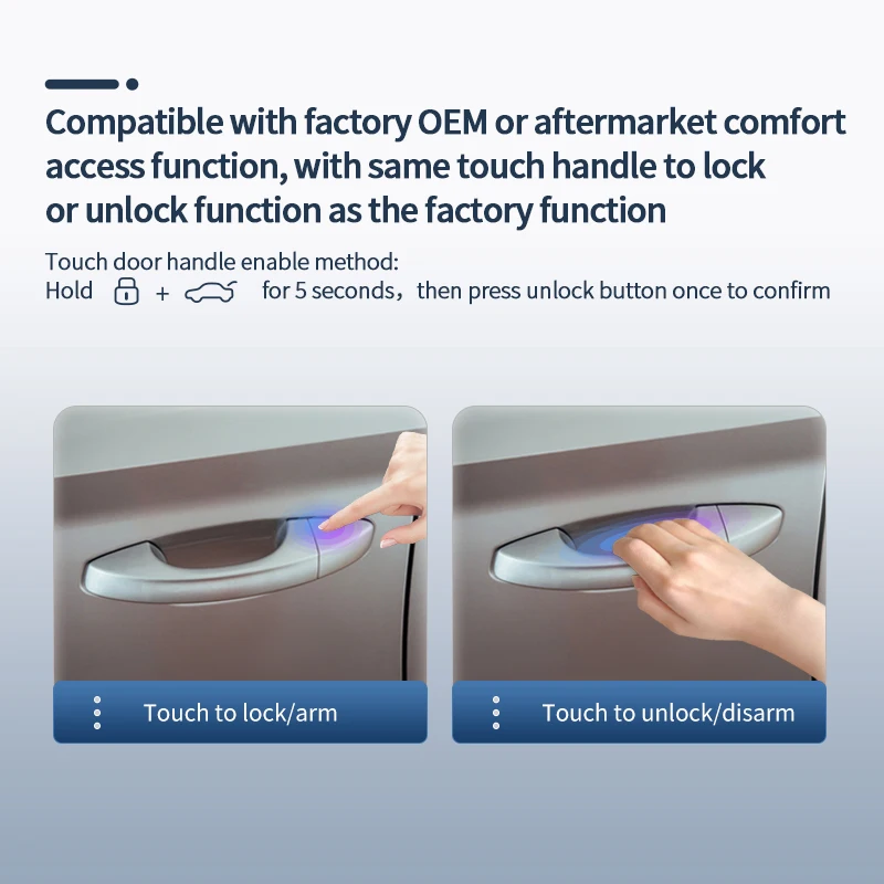EASYGUARD Smart Key PKE kit Passive Keyless Entry System Fit for Benz FBS4 with Factory OEM push start button & comfort access
