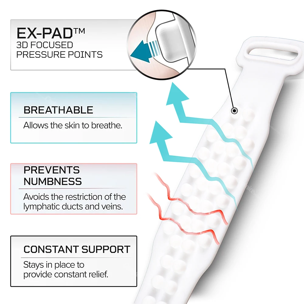 Best Selling Product 2024 Non-slip Massage Tendon Strap Silicone Support Elbow Protector for Men Women