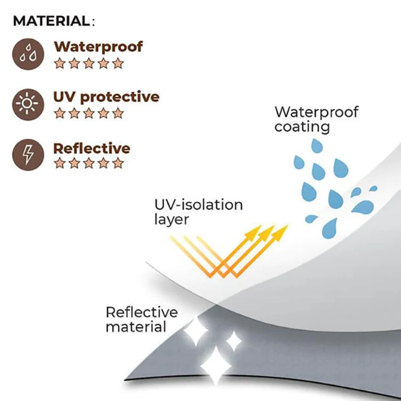 Светоотражающий водонепроницаемый дождевик для собак
