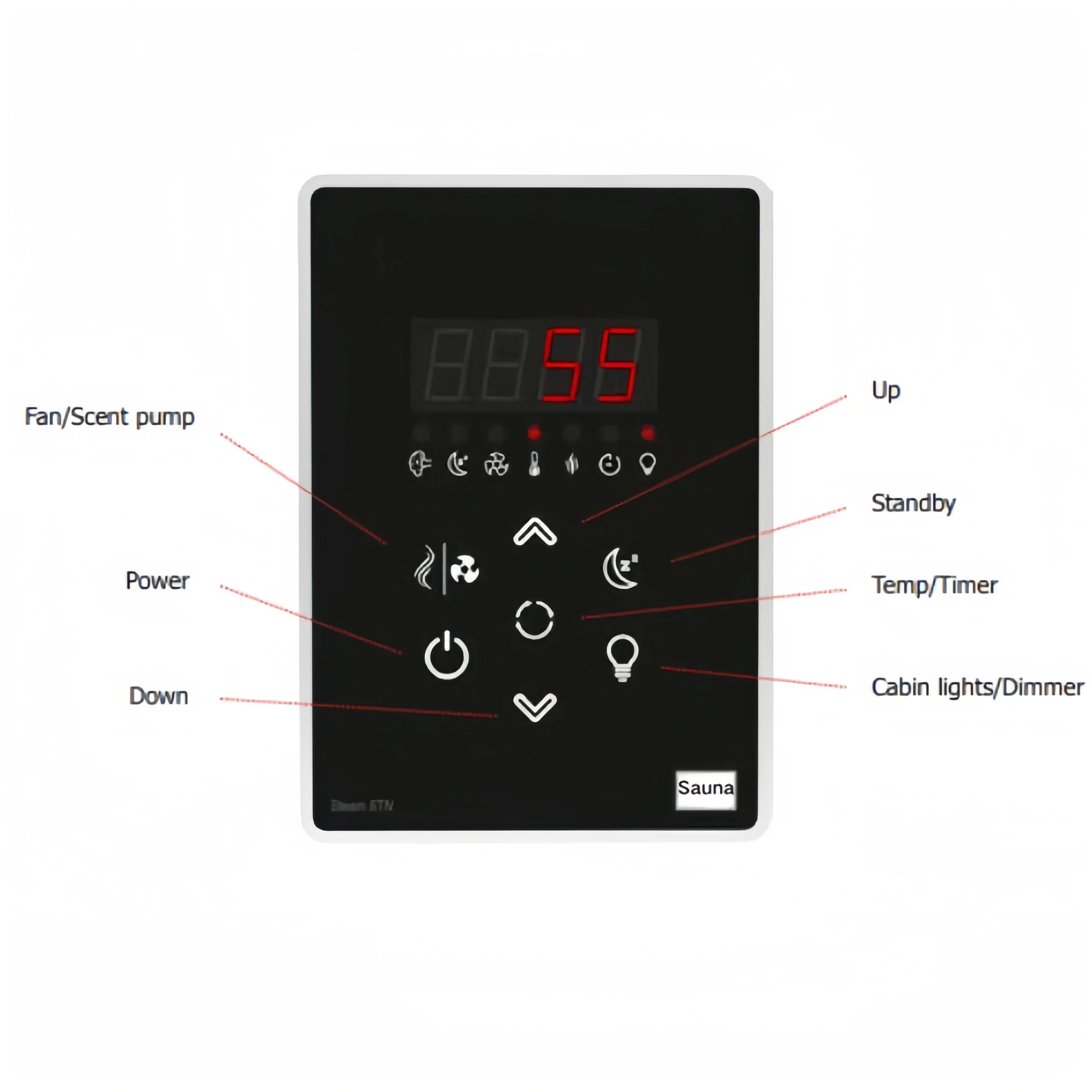 STP-INFACE-V2 Control Panel For Sauna STN Steam Generator