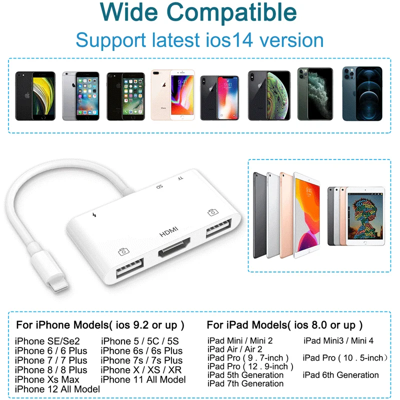  Подсветка USB OTG Кардридер разъем HDMI совместимый Цифровой AV адаптер для Apple iPad