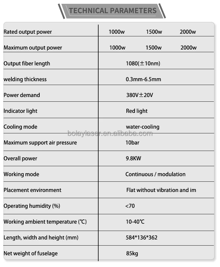 New Arrival Portable Handheld Fiber Laser Welding Gun Welding Machine Parts Welder Gun Head Soldering Cutting Iron Max Marketing