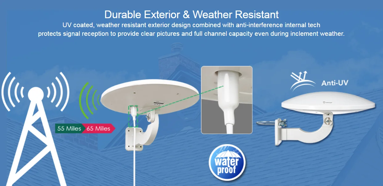 60 Mile Long Range Amplified 25-35dbi Outside Hd Antennas DVBT2 360 TV Antena Outdoor HDTV Digital TV Antenna