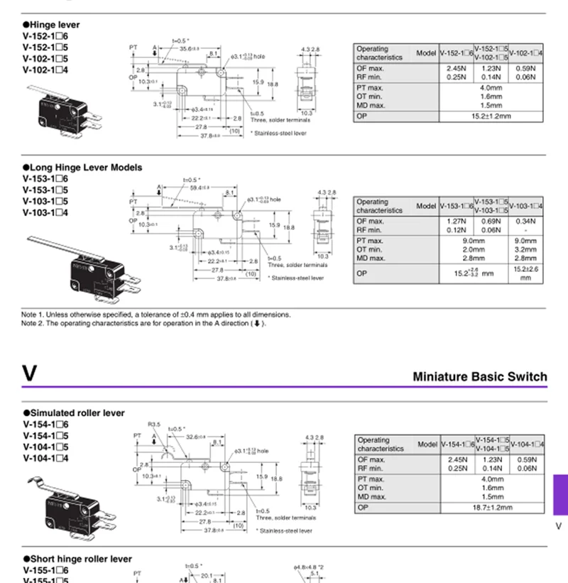 Новый оригинальный 100% микро переключатель Φ без ручки AC250V 15A 2.35N