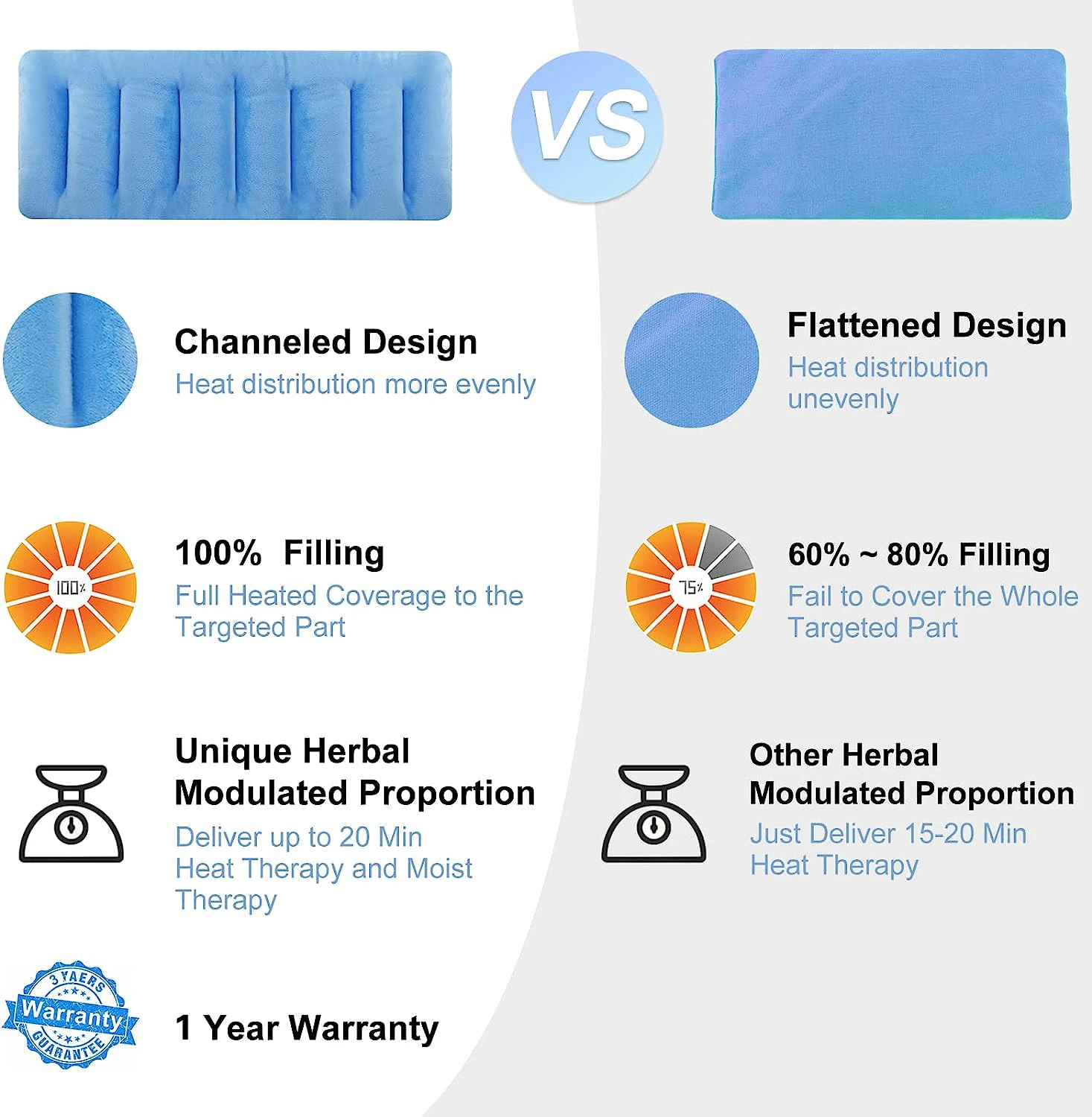 Customized Clay Beads Heat Pack For Pain Relief Microwave Heating Pad