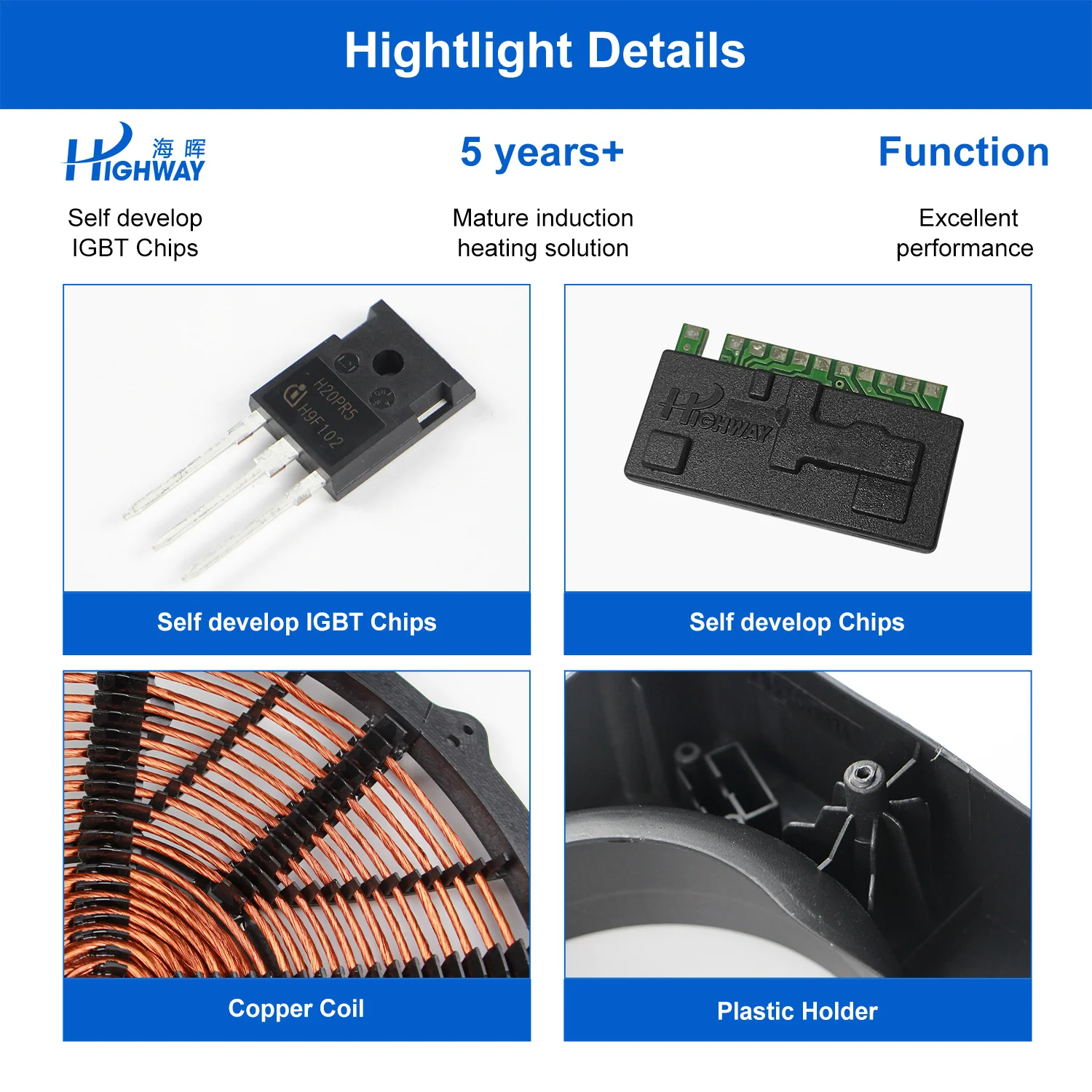 3.5kW 220V Flat Electric Electromagnetic Furnace Heating Controller Kit Induction Wok Cooker Spare Part Coil