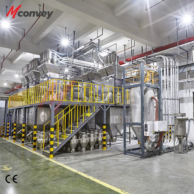Automatic Plastic granule raw material machinery Vacuum Feeding And central conveying system for palletizing