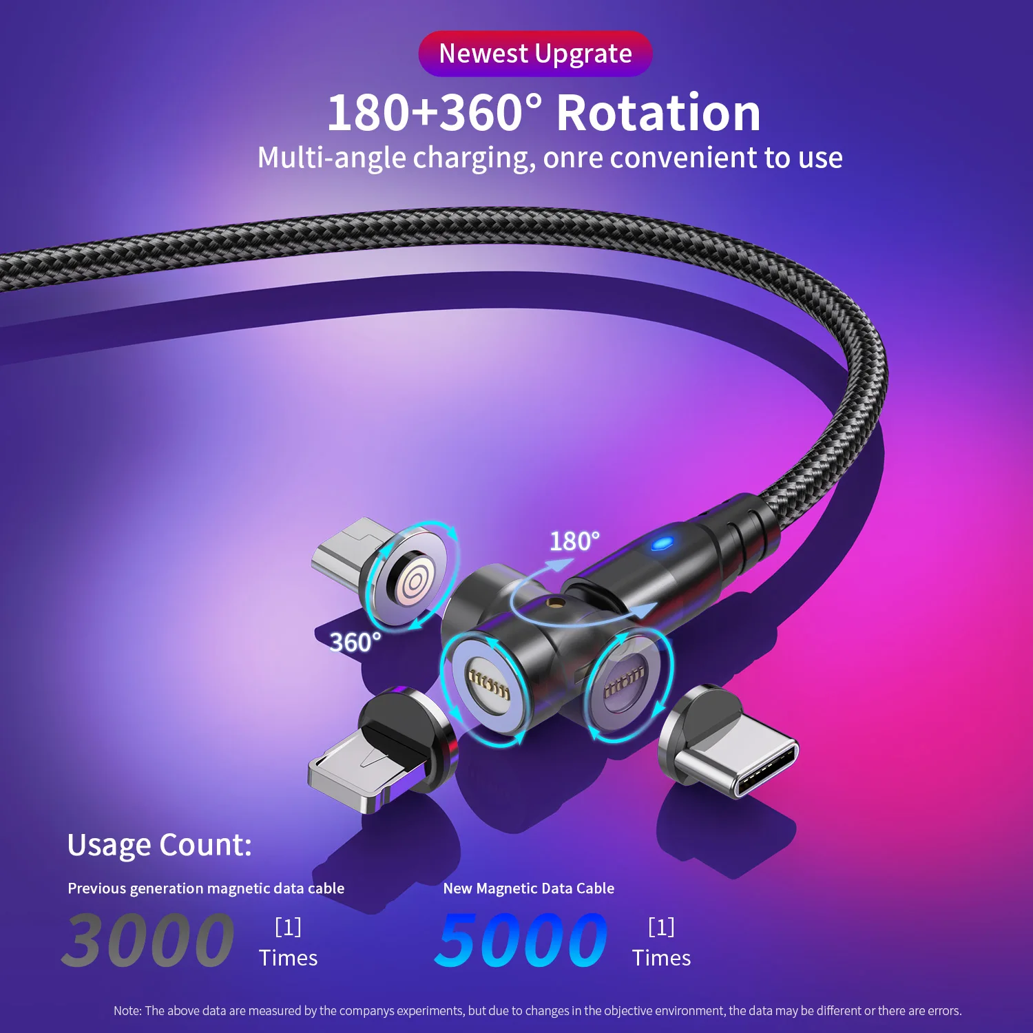  Магнитный кабель USLION 60 Вт 3 в 1 быстрая зарядка PD Type C-Type C для передачи данных зарядный iPhone