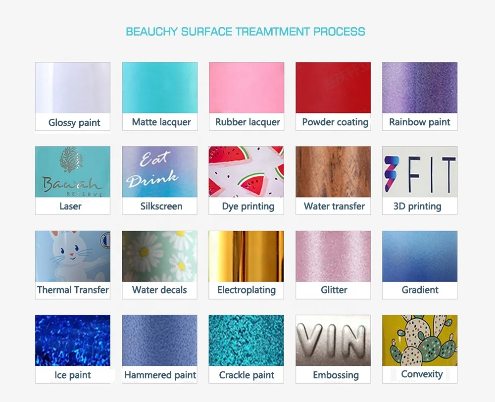 New 2024 Double Wall BPA Free Drinking Tumbler Cup 500ml 750ml Small Mouth Insulated Sport Stainless Steel Water Bottles