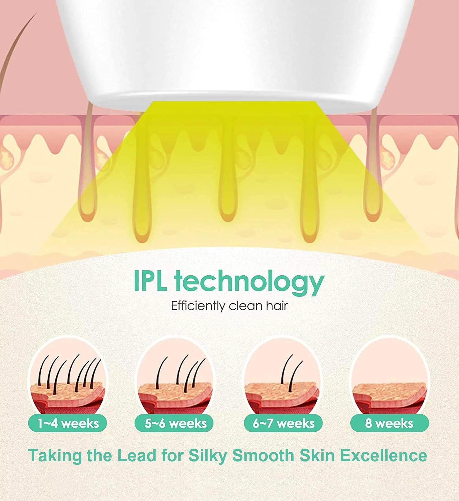 OEM Customization Face Laser To Remover Hair Machine Intense Pulsed Light Lazor Hair Removal Dark Skin Set Rechargeable For Mens