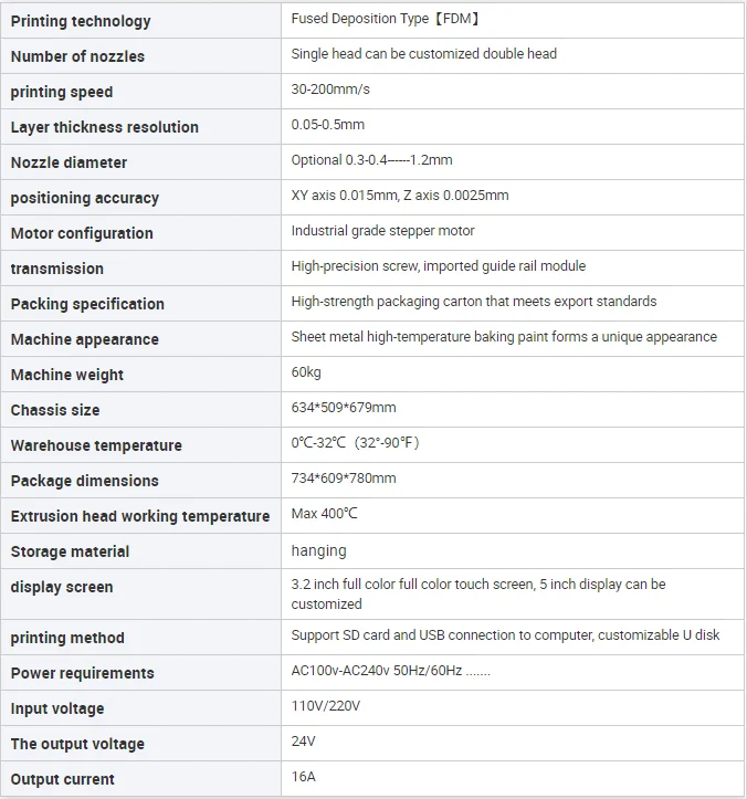 Colour 3D Printer Full Quad Mix For Resin Carbon Led Dlp Jewelry House 3D Laser Printer